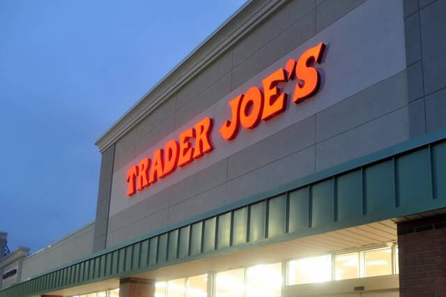 Unlock the Power of Traderjoes Dayforce: A Comprehensive Guide
